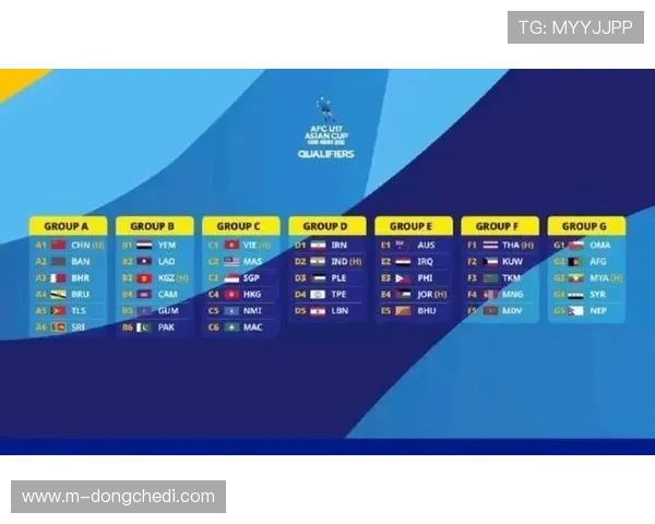 卡塔尔将连续五年举办U17世界杯，巩固国际体育枢纽地位